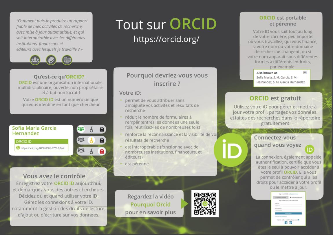 Tout sur ORCID #2