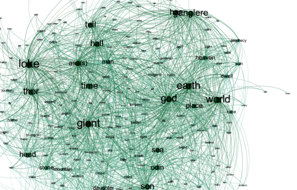 Webinaire: Tracer et visualiser le changement du savoir narratif avec des méthodes computationnelles 