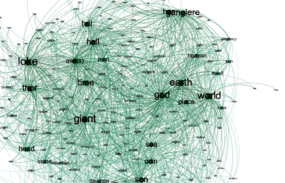 Webinaire: Tracer et visualiser le changement du savoir narratif avec des méthodes computationnelles 